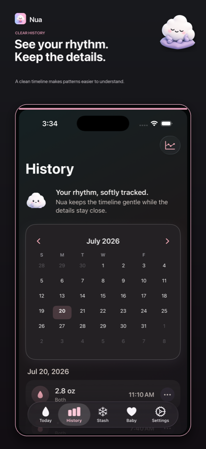 Nua History screen showing a compact calendar and pumping timeline