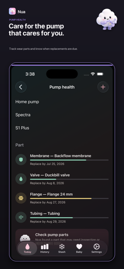 Nua Pump Health screen showing replacement estimates for pump parts